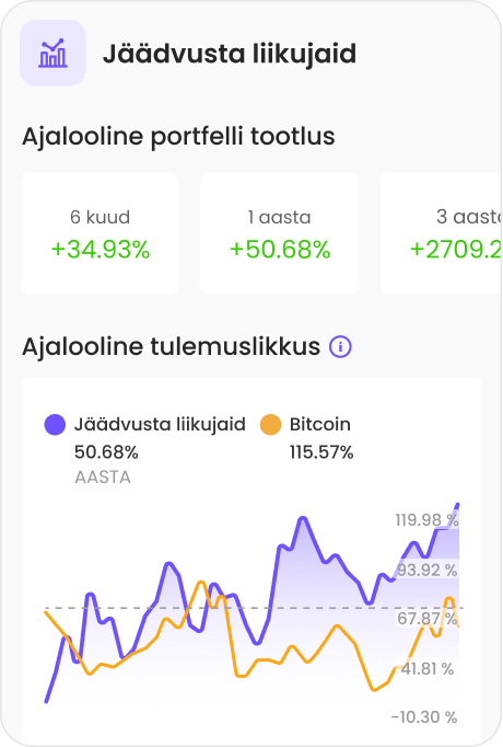 Osta populaarseid ja niši-krüptovaluutasid