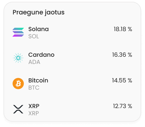 Osta populaarseid ja niši-krüptovaluutasid