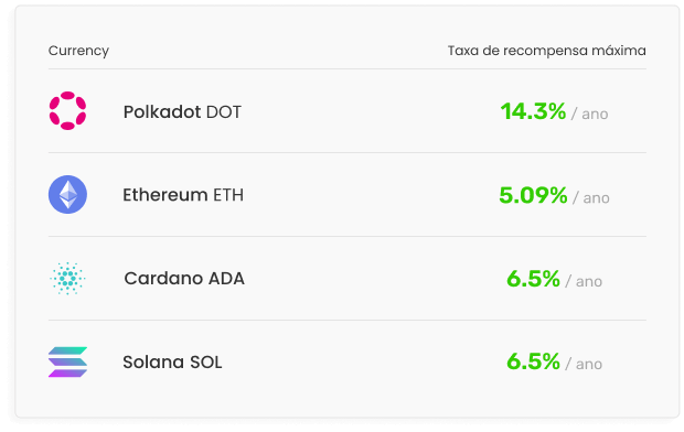 Compre Criptomoedas Populares e de Nicho
