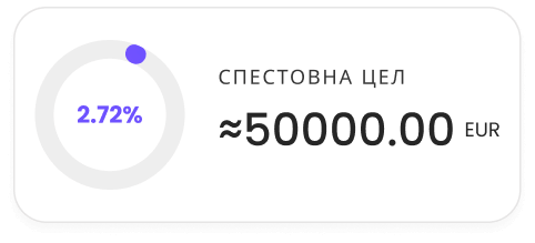 Купете популярни и нишови криптовалути