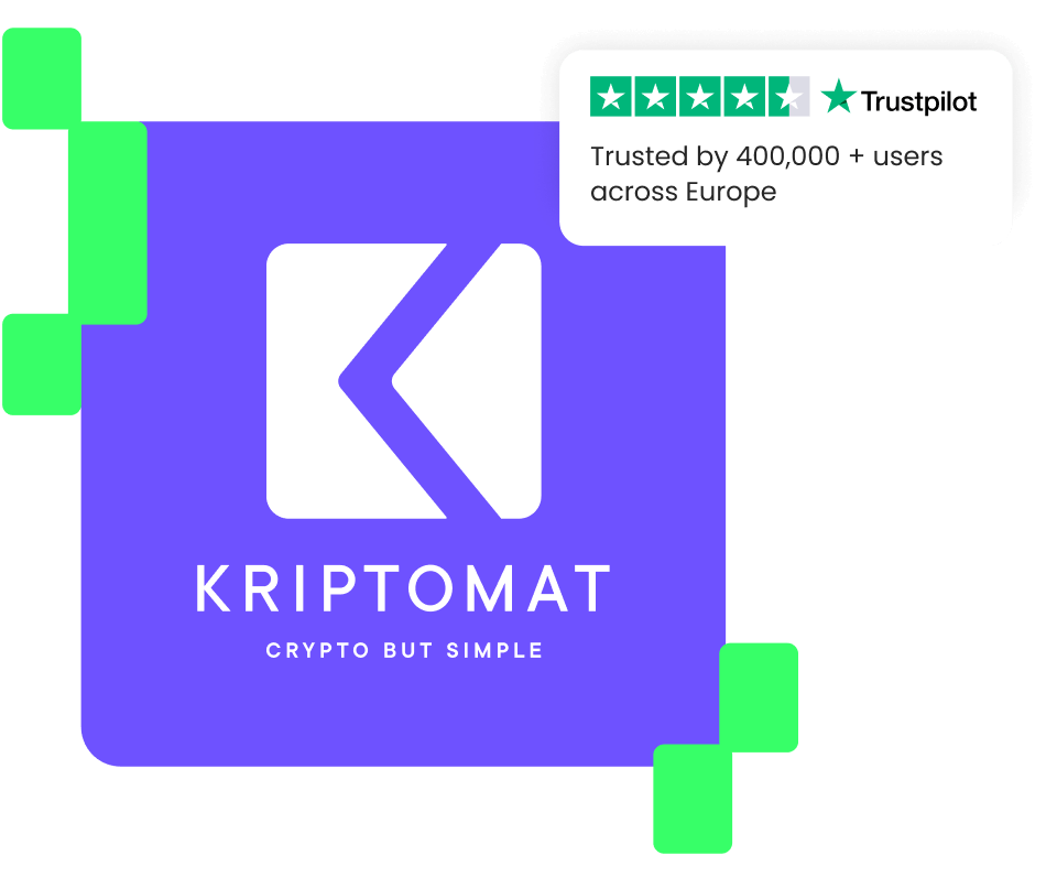 Security of using a fully regulated platform