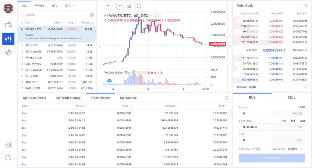 choosing a centralized or decentralized exchange waves platform decentralized