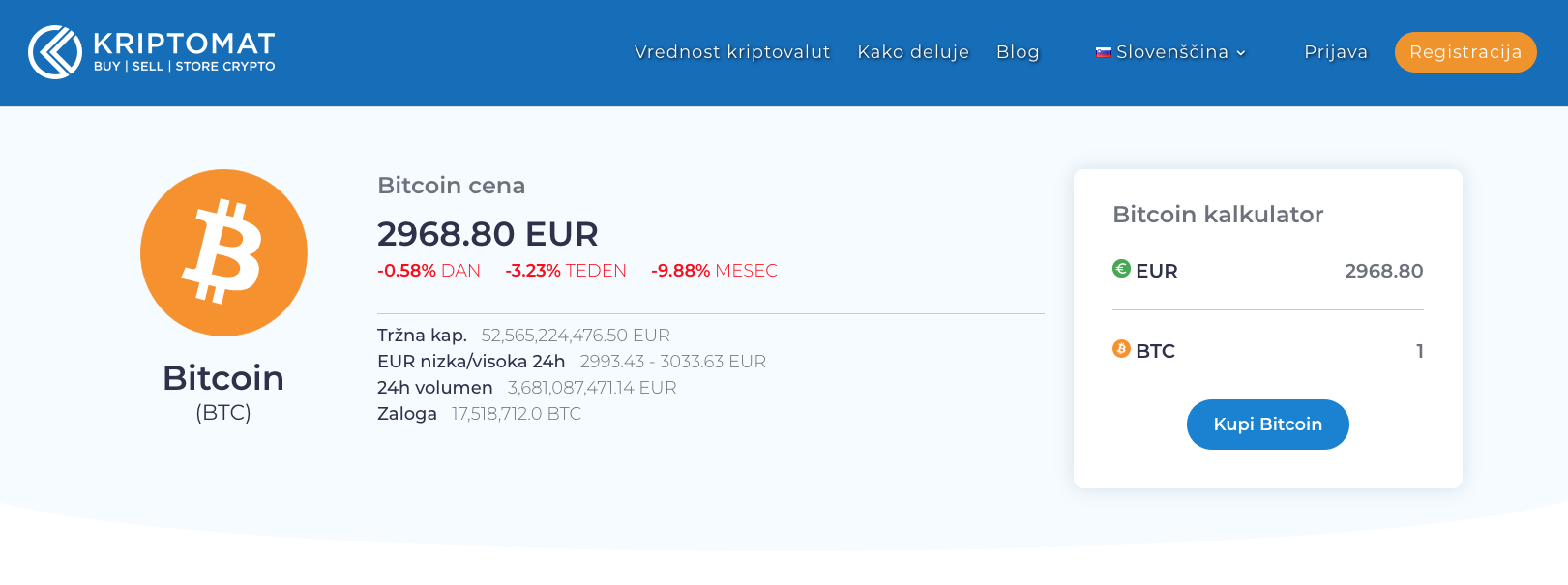 kripto market in tečaj valut crypto value