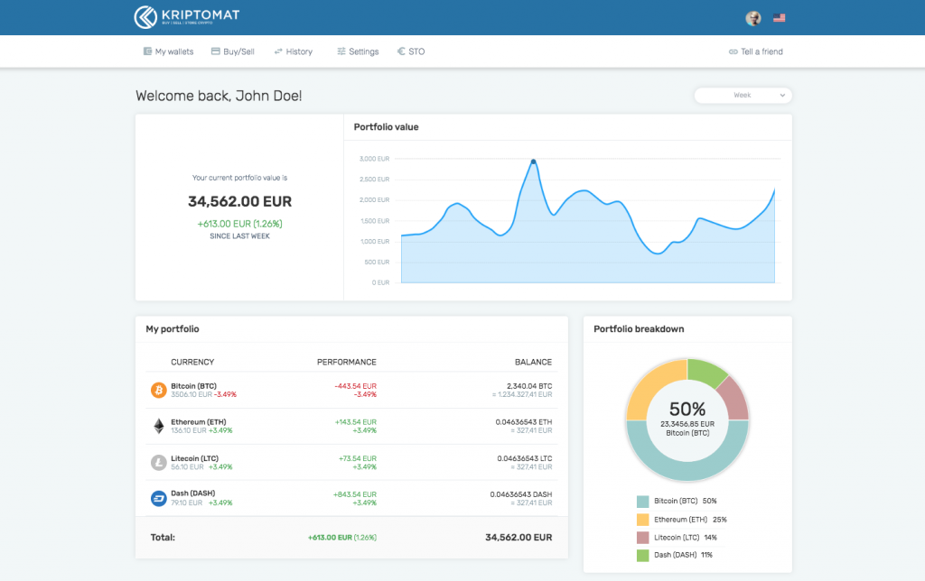 announcing portfolio view! kriptomat personal portfolio view