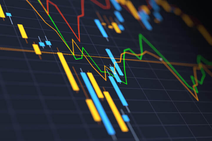 ¿qué es un dex? line chart candlesticks md 2