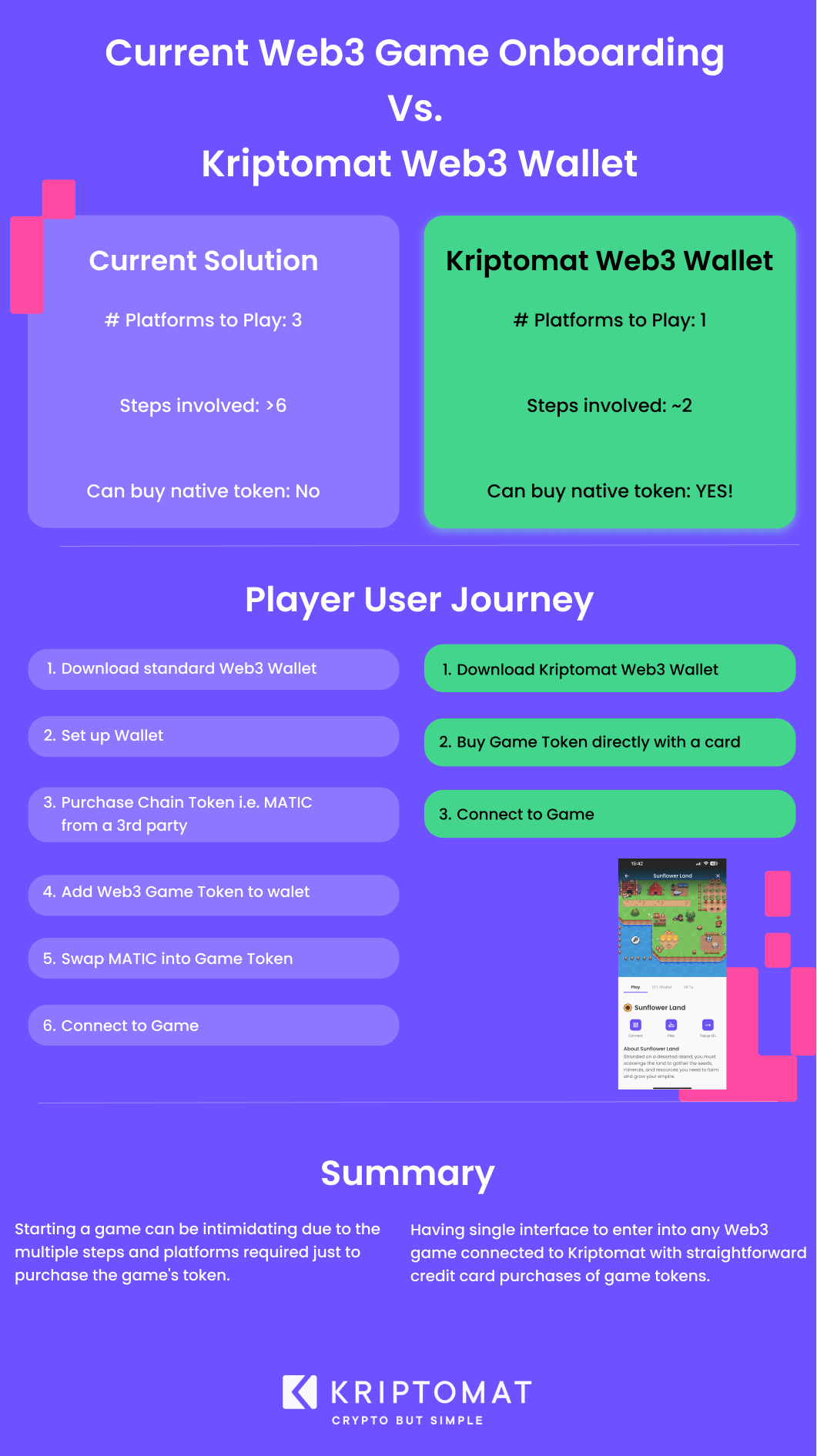 kriptomat launches game-changing gamefi web3 wallet, revolutionizing access to web3 games for mainstream gamers kriptomat launches game-changing gamefi web3 wallet, revolutionizing access to web3 games for mainstream gamers